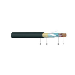 Kabel BYFY-M 10x2x0,5