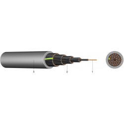 Kabel Ysly-OZ  3 x 0,75