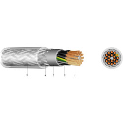 Kabel YSLYQY-JZ  4 x 1
