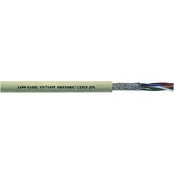 Kabel LI2YCY  2x2x0,50...
