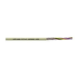 Kabel LiHCH  2x1,5...
