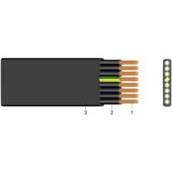H07VVH6-F   7x2,5...