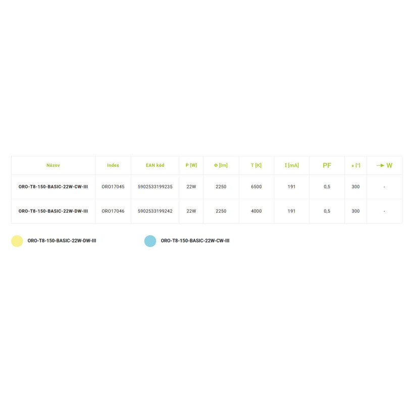 LED trubice ORO-T8-150-BASIC-DW  4K