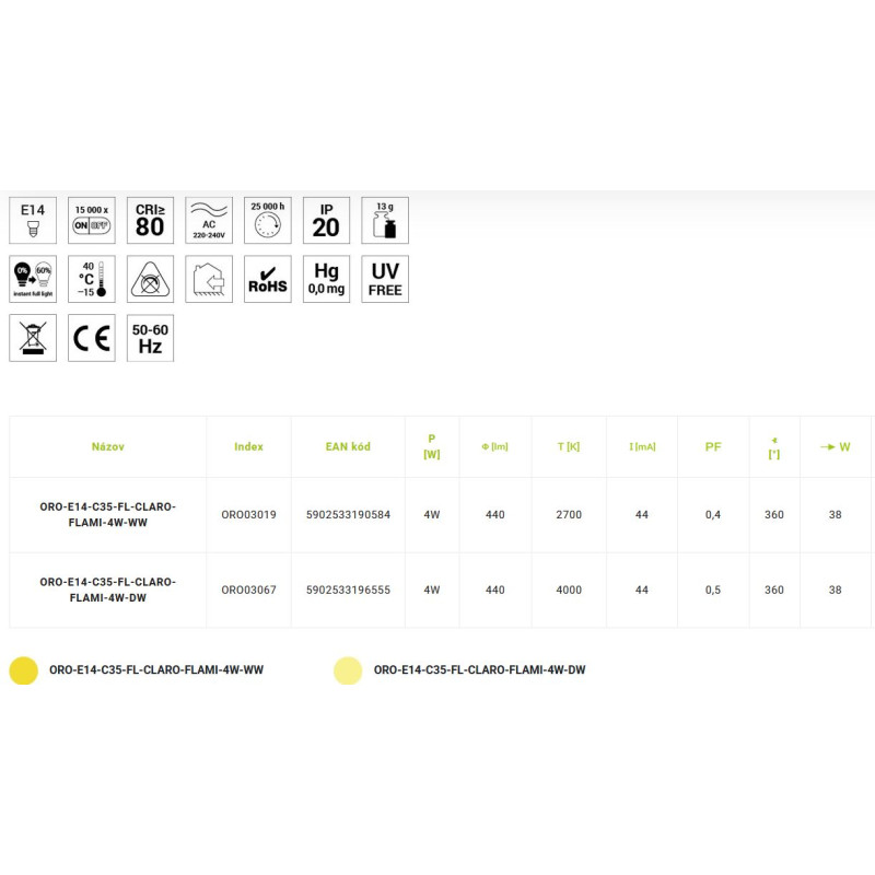 LED ORO-E14-C35-FL-CLARO-4W-WW  tep