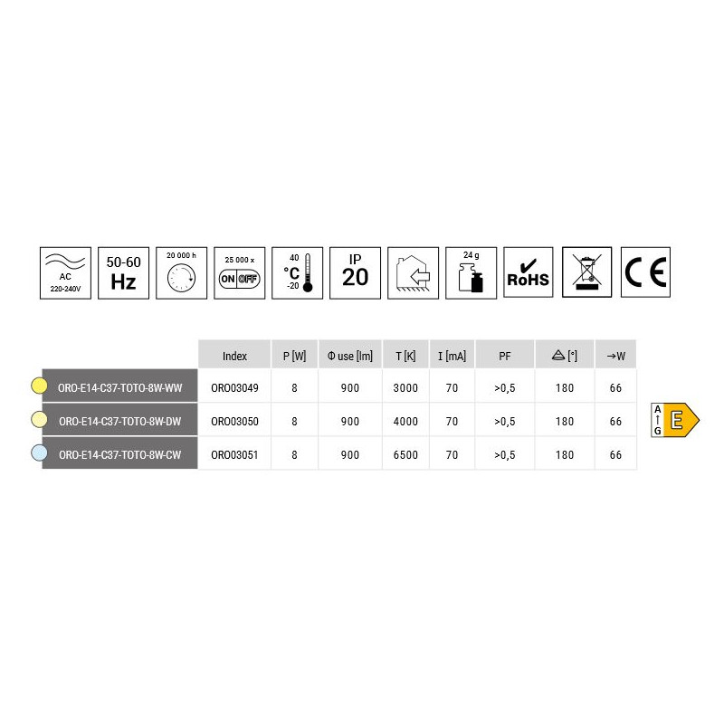 LED žár.ORO-E14-G45-TOTO-5W-WW   3K