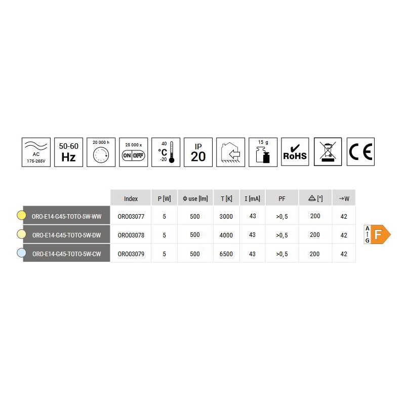 LED žár.ORO-E14-G45-TOTO-5W-DW   4K