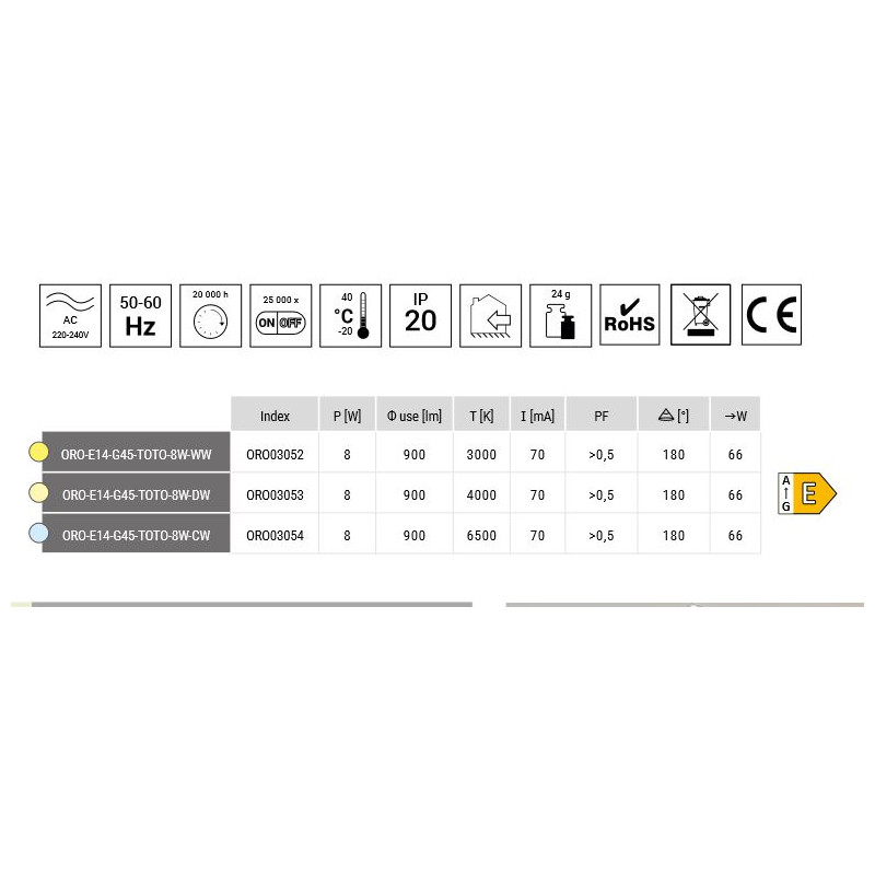 LED žár.ORO-E14-G45-TOTO-8W-WW   3K