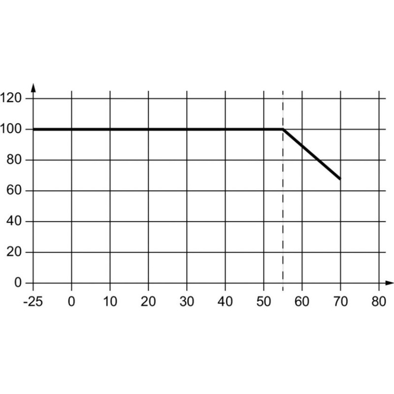 Zdroj PRO INSTA 258019  30W 1,3A24V