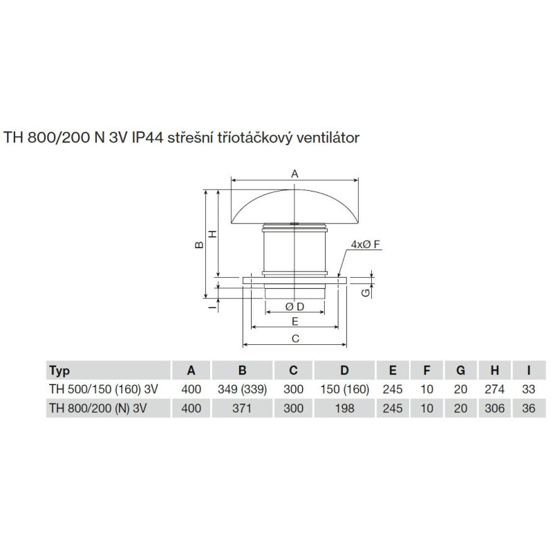 Ventilátor TH 800/200 N 3V střešní