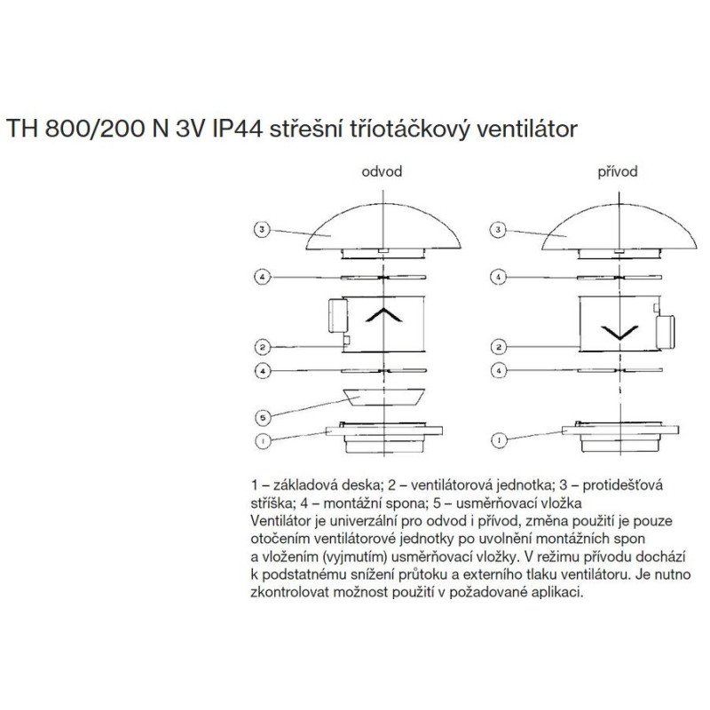 Ventilátor TH 800/200 N 3V střešní