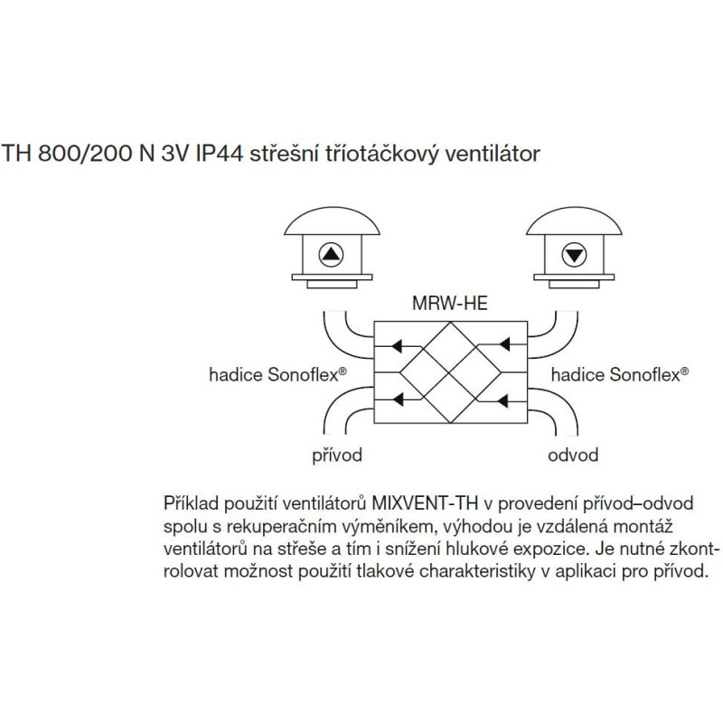 Ventilátor TH 800/200 N 3V střešní
